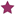 Ross House Star Rating